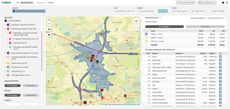 Hier ein Blick in "RIWIS Retail Markets", unsere Software-Lösung für die Einzelhandelsanalyse.